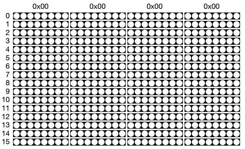 arduino.seeed.matrix1632.structure.png arduino.seeed.matrix1632.structure.png